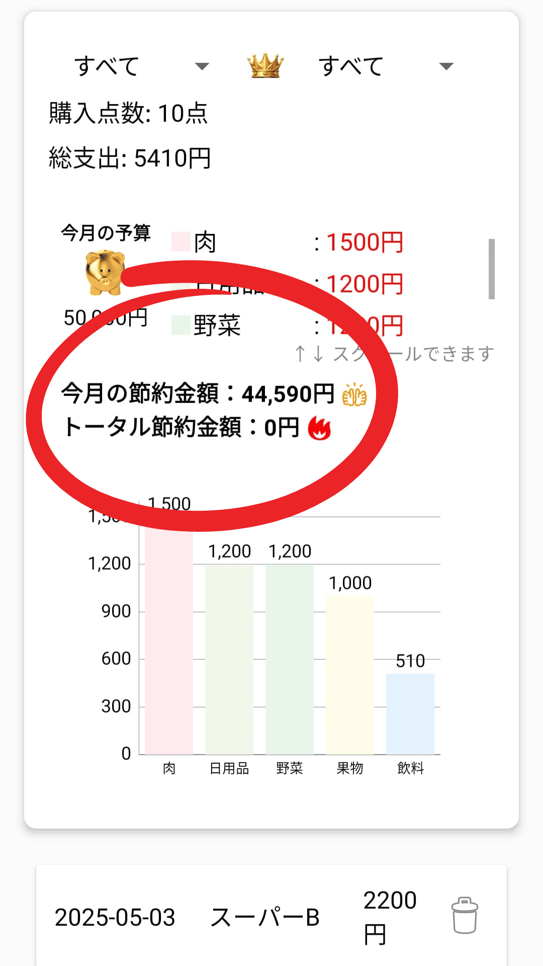 今月の節約