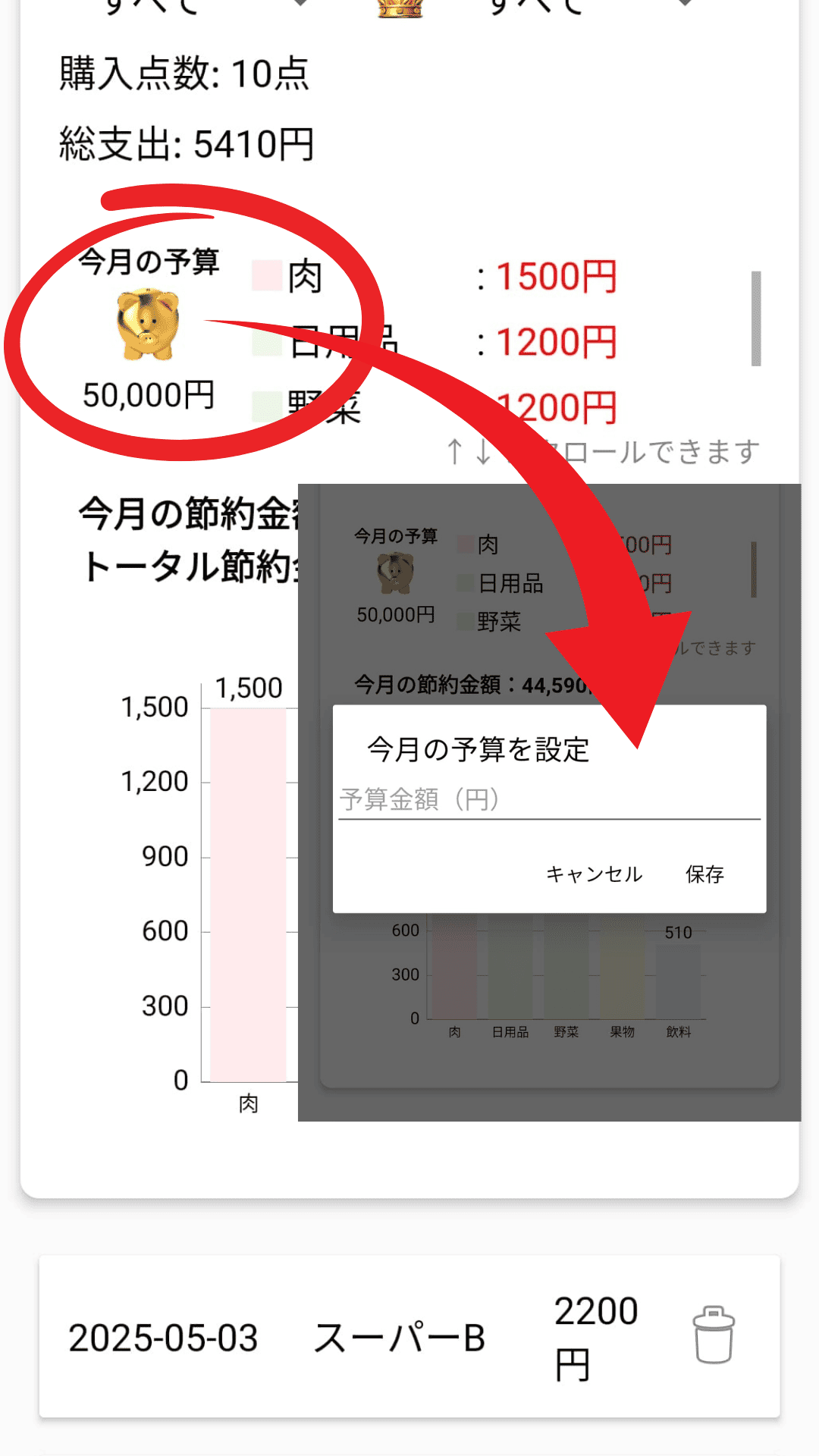 予算設定